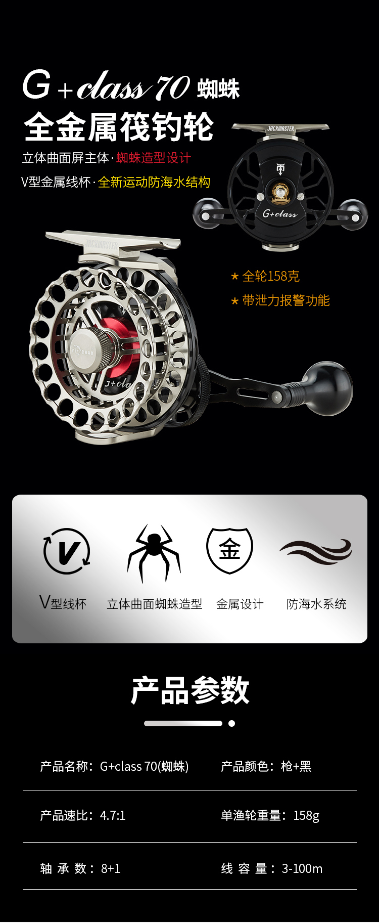 G+Class70 蜘蛛 建议零售价：1180元(图1)