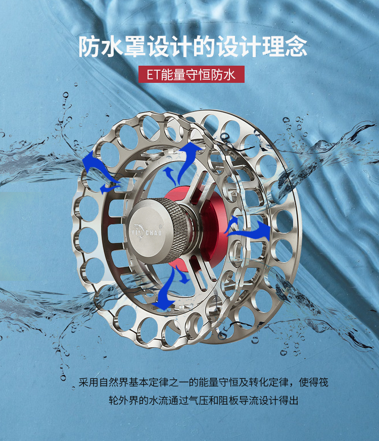 G+Class70 蜘蛛 建议零售价：1180元(图6)