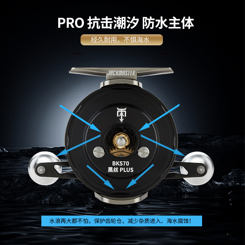 BKS70 黑丝 plus 建议零售价：980元(图4)